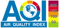 Air Quality Index Image