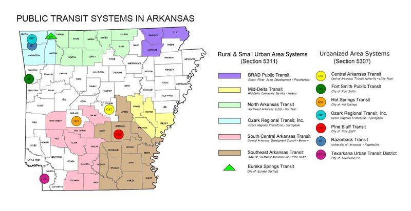 Public Transit Systems in Arkansas